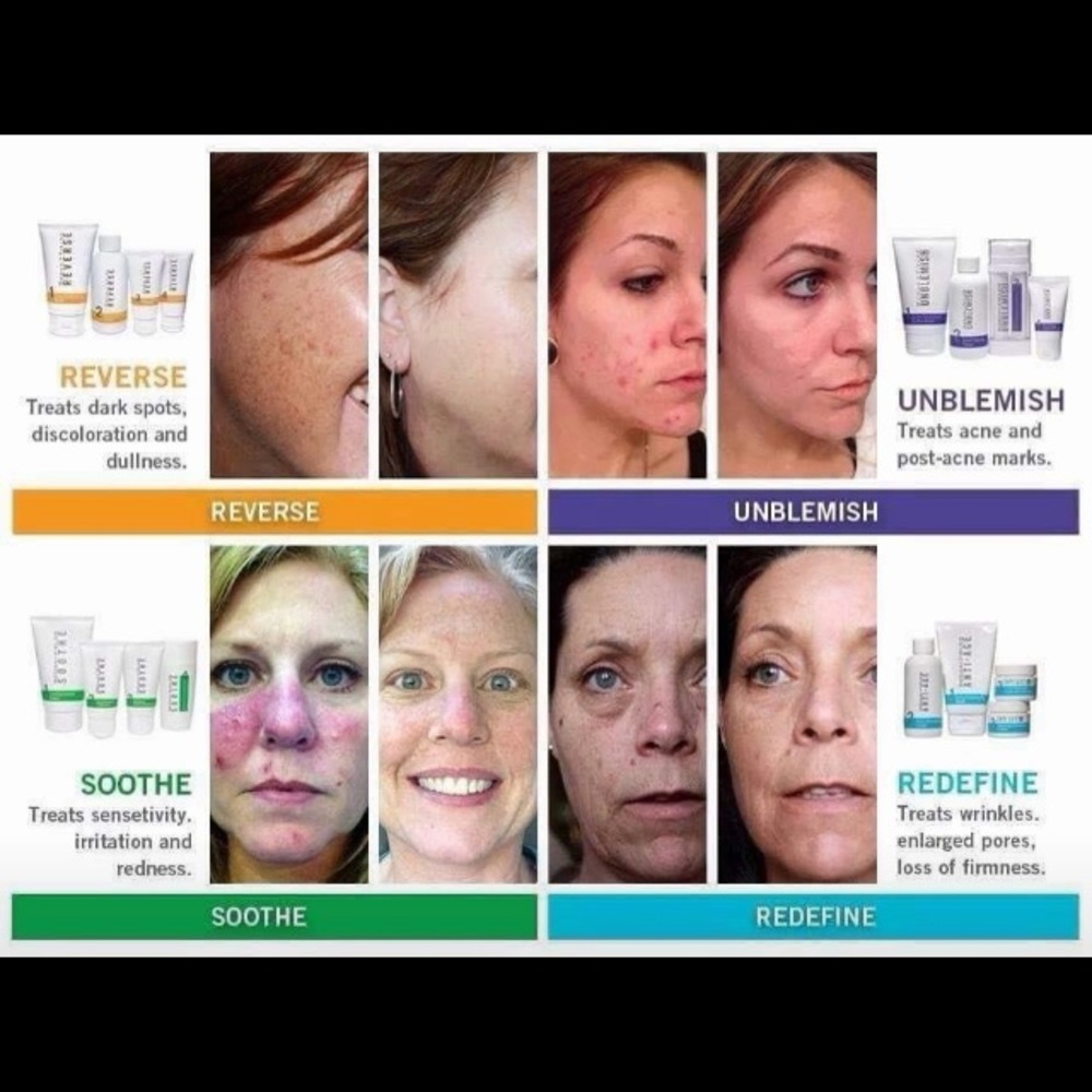 Rodan + Fields