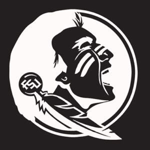 Meet your Posher, Troy