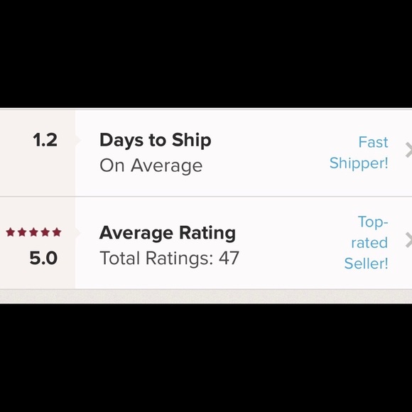 Meet your Posher, Courtney - Picture 3 of 5