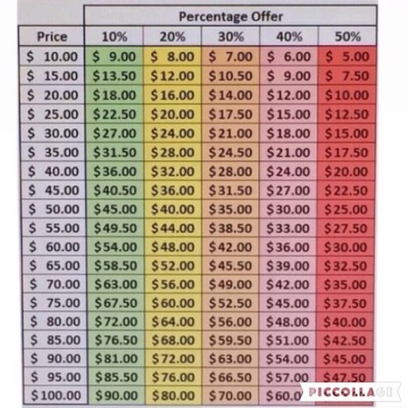 Please be respectful when submitting an offer - All our jewelry is made by hand! - Picture 2 of 5