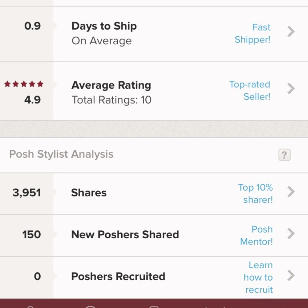 ✨Shop with confidence!!✨❤❤❤