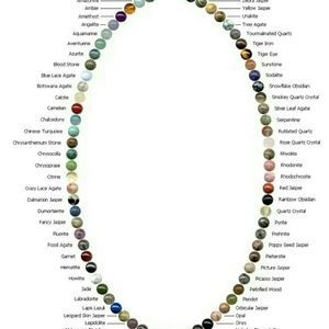 Meet your Posher, Beverly