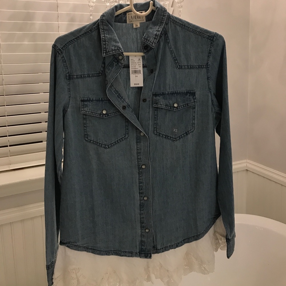 Pacsun