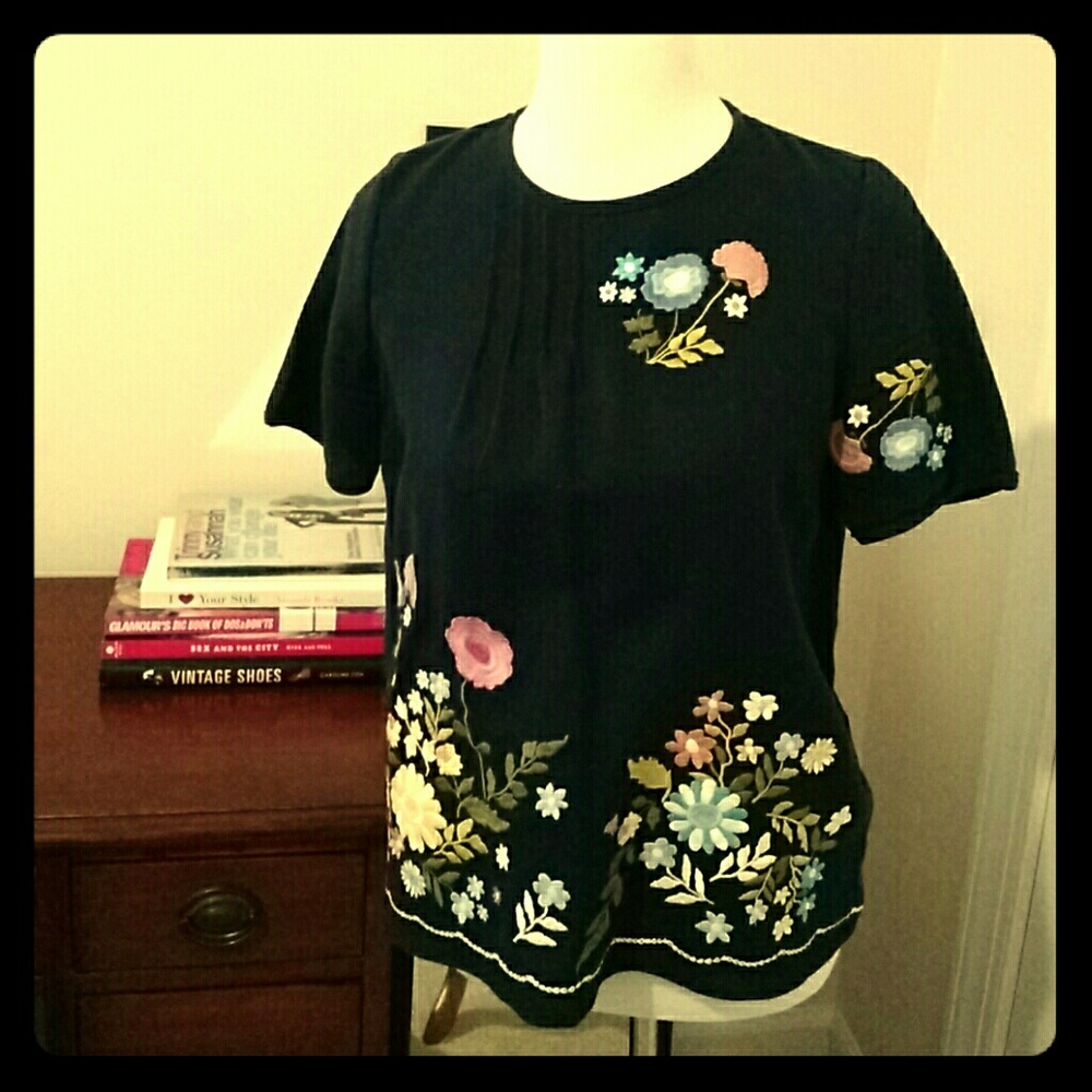 Sent to ThredUp! Cynthia Rowley top