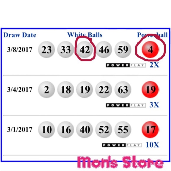 💥💥💥My birthday & my treat 🤗 - Picture 5 of 8