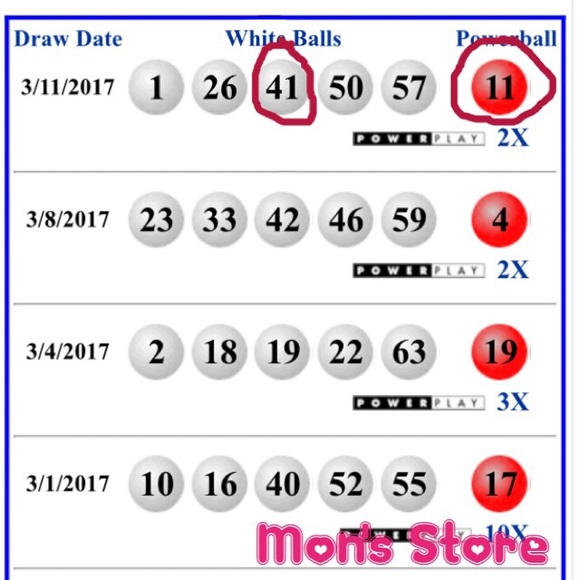 💥💥💥My birthday & my treat 🤗 - Picture 6 of 8