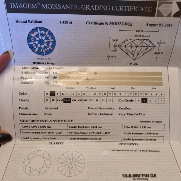 Not For Salw 1.42ct. Hearts & Arrows Moissanite - Picture 7 of 8