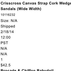 Torrid wedges