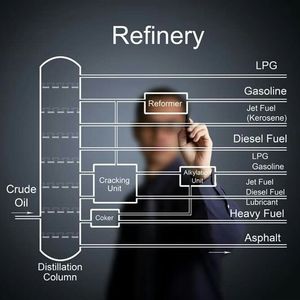 Meet your Posher, Neahad
