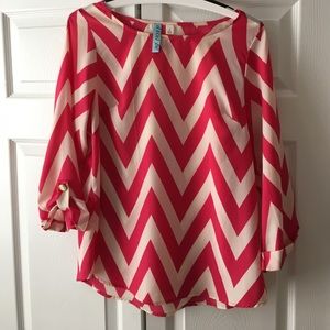 Spring Blouse