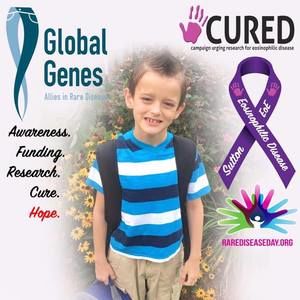 Meet your Posher, Candace