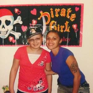 Meet your Posher, Maria