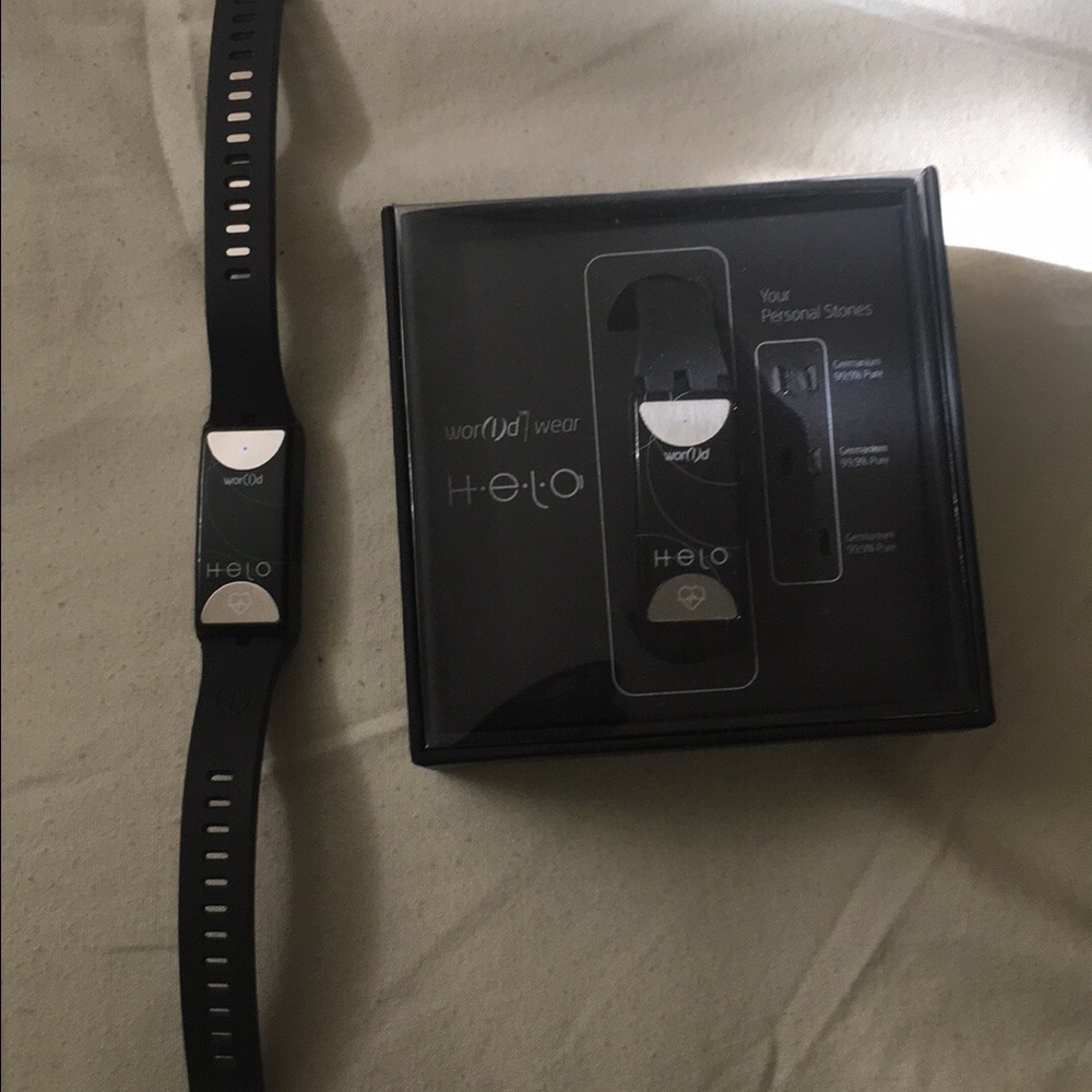 Helo World Monitoring Device