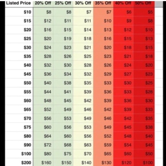 π Create a bundle! π - Picture 2 of 2