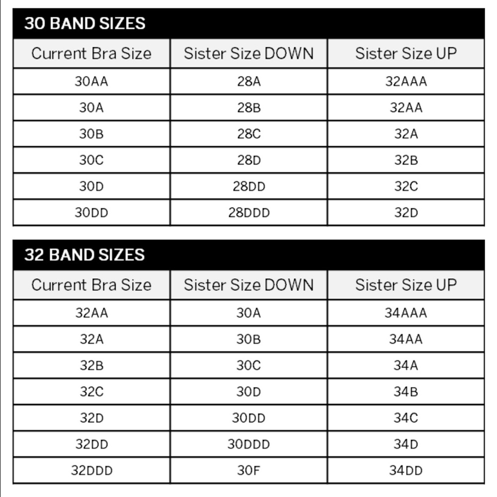 Bra Sister Sizes - Picture 4 of 6