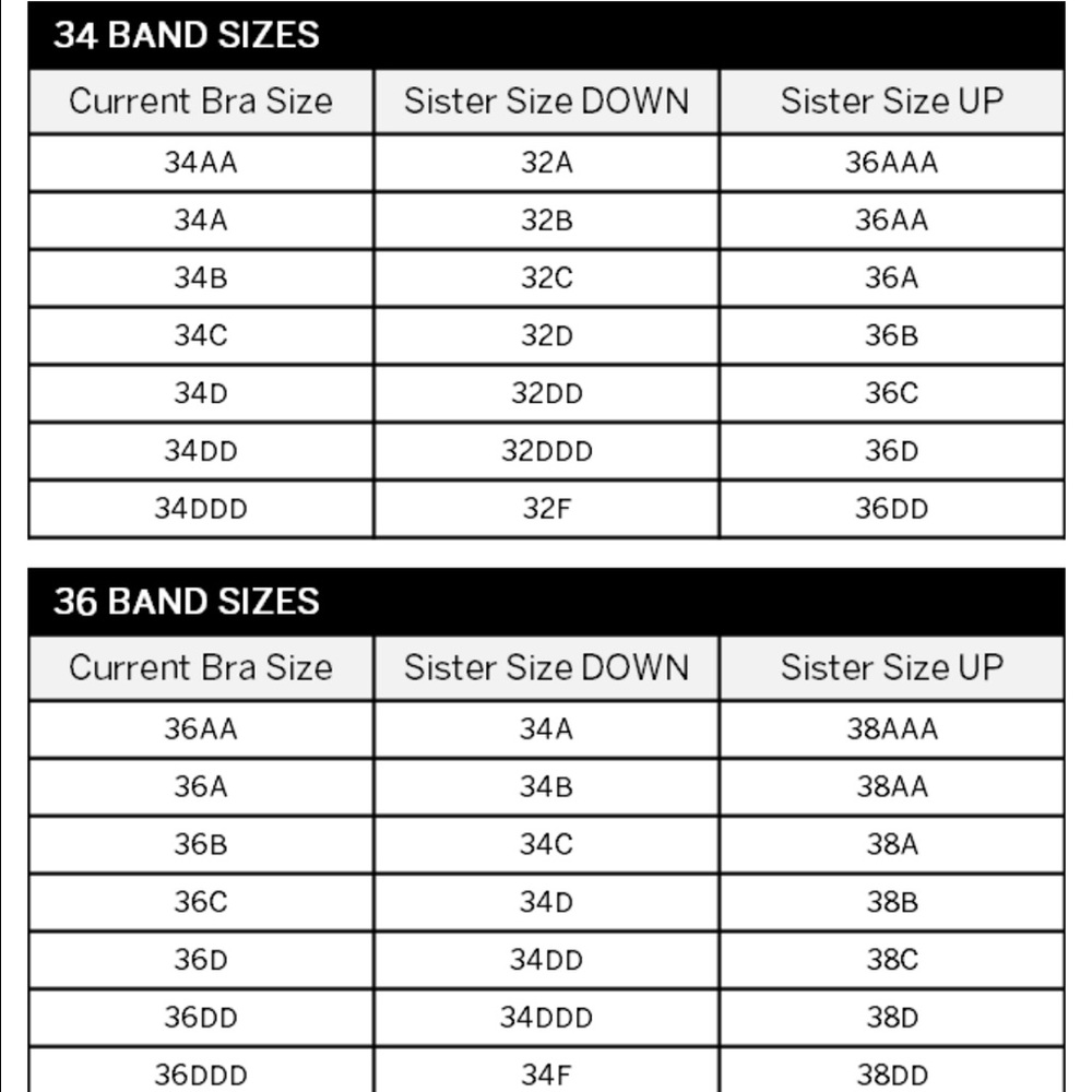 Bra Sister Sizes - Picture 5 of 6