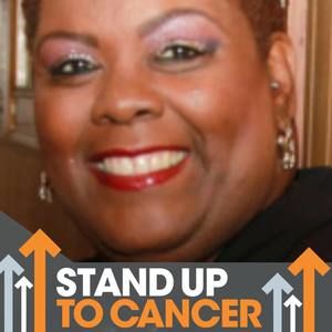 Meet your Posher, Corretta