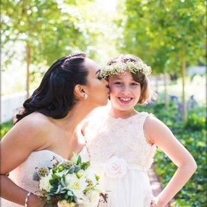 Meet your Posher, Abbey