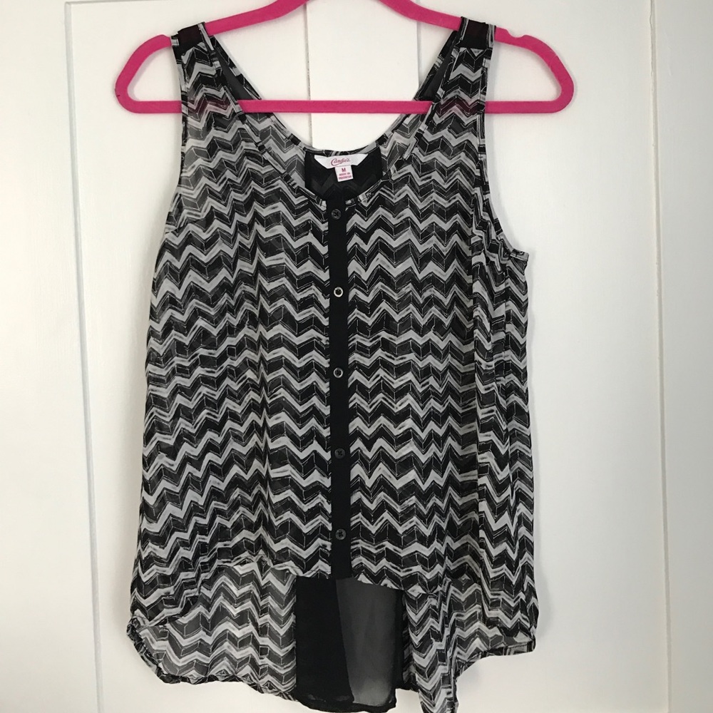 candies top