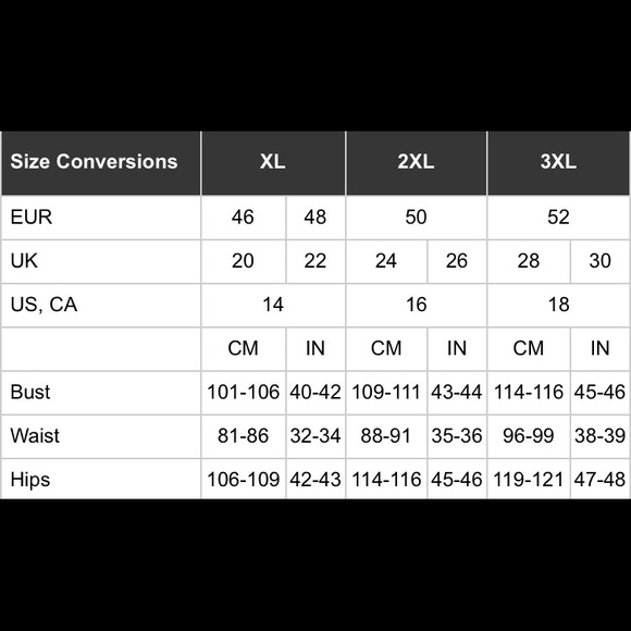 🌺•Floral Off The Shoulder One Piece•🌺 - Picture 5 of 5