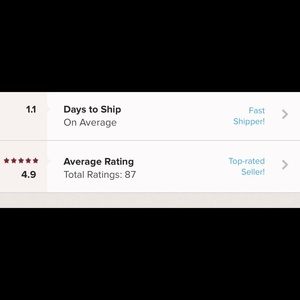 🌟🌟🌟🌟🌟