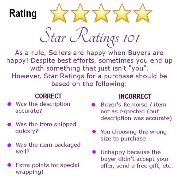 Helpful Buyer's Info About the Purchasing Process - Picture 3 of 5