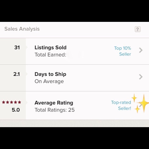 Meet The Posher - Picture 3 of 3