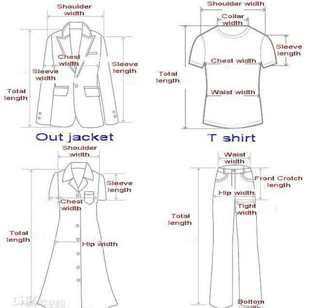 Measuring Help Guide - Picture 4 of 8