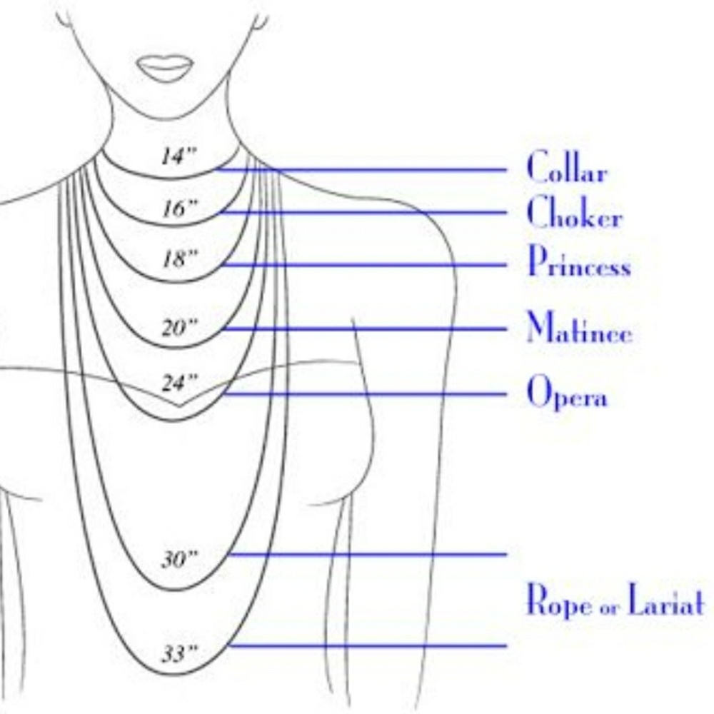 Measuring Help Guide - Picture 7 of 8