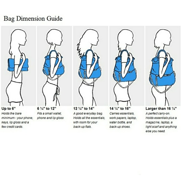 Measuring Help Guide - Picture 6 of 8