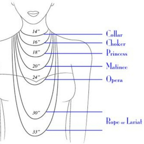 Measuring Help Guide - Picture 7 of 8