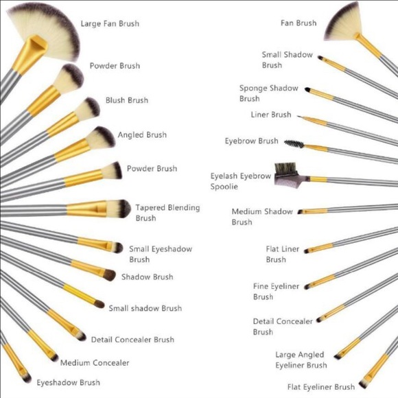 New 24pcs Makeup Brushes Set - Picture 5 of 5