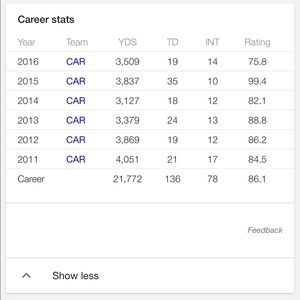 Meet your Posher, Stan