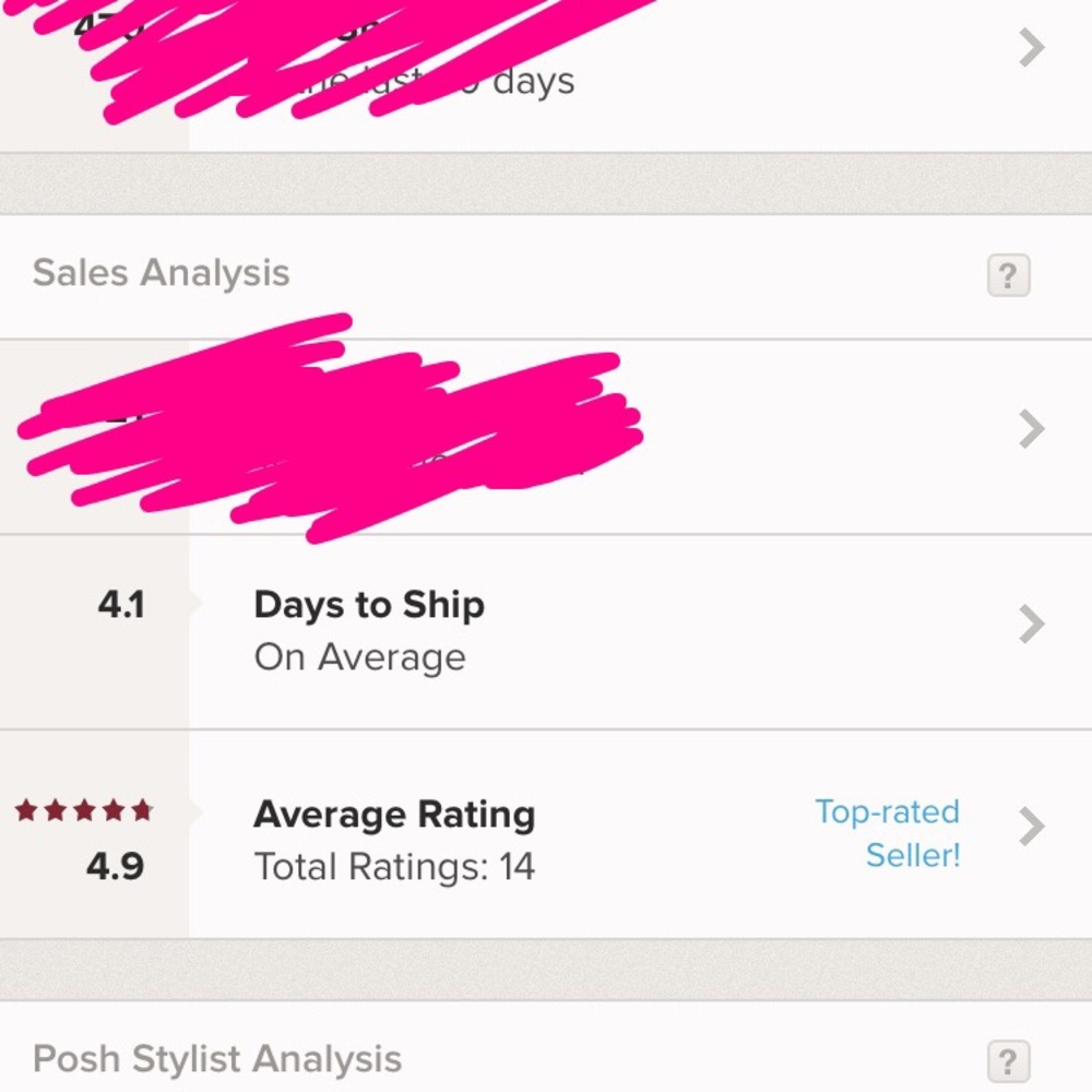 TOP RATED SELLER