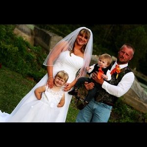 Meet your Posher, Elizabeth