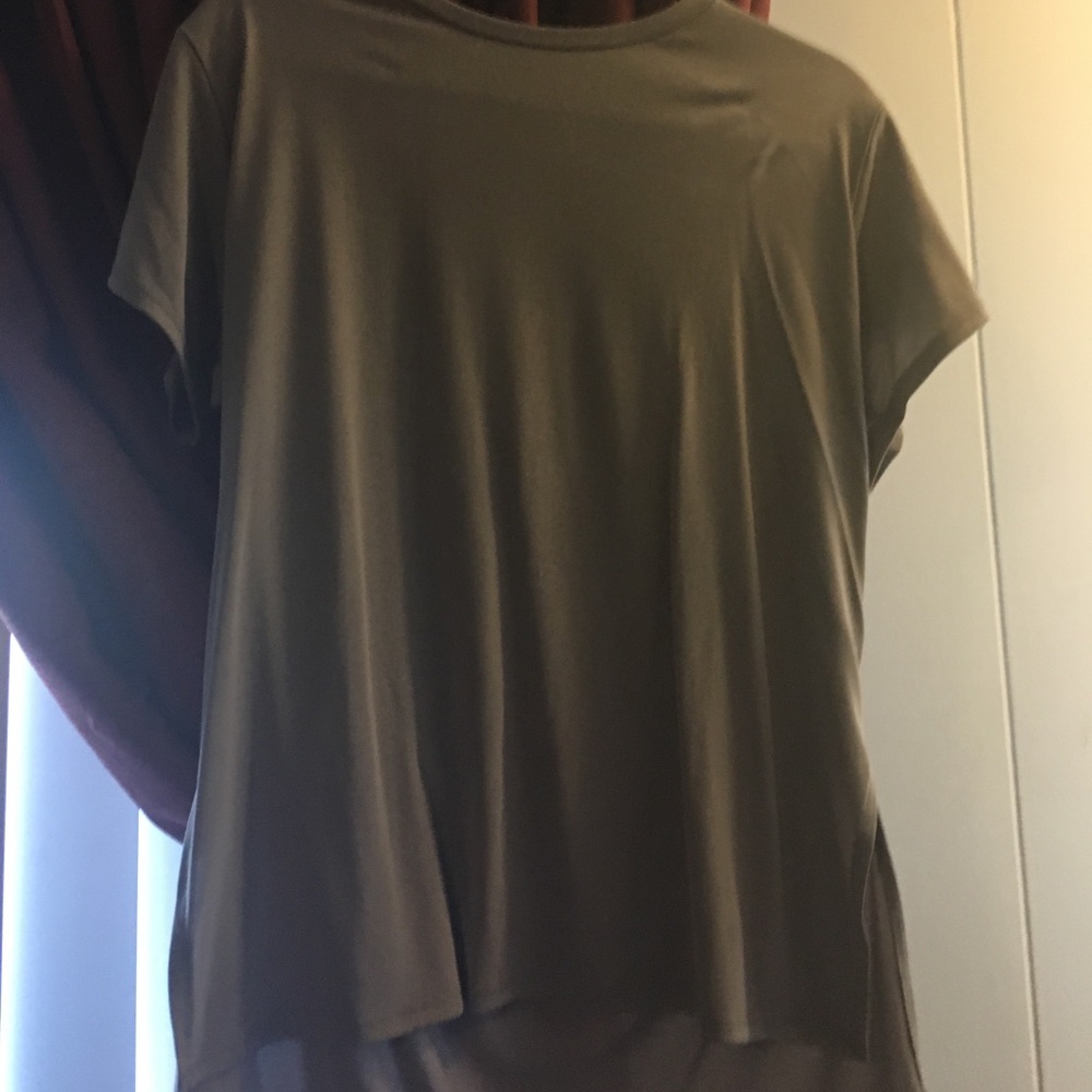 BP top