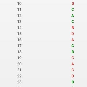 Meet your Posher, Bintou