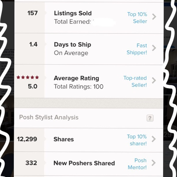 Suggested User! posh stats updated 5/6/17 - Picture 2 of 3