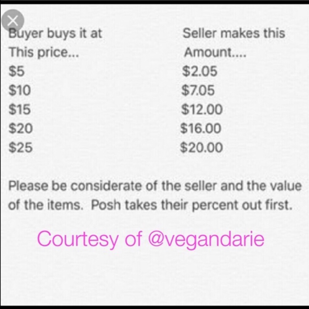 Thoughts before making an offer๐ - Picture 3 of 3
