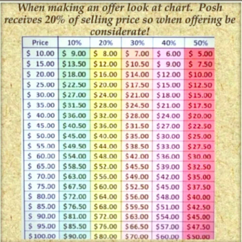 All offers are considered.