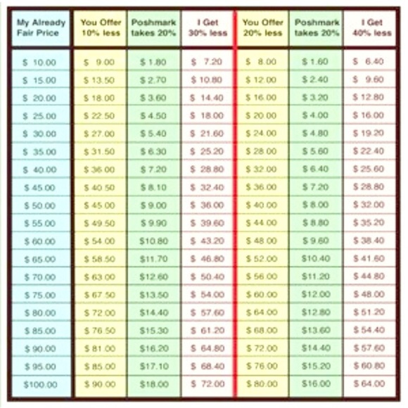 🦋Before making an offer , please read❗️🦋 - Picture 4 of 4