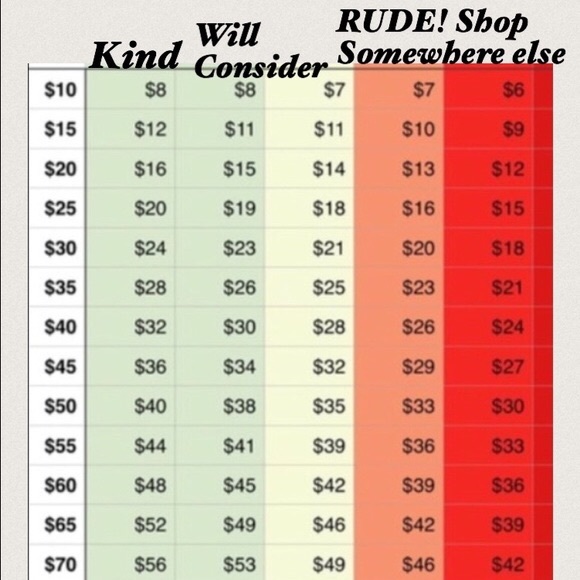 Please read ❤ - Picture 5 of 5