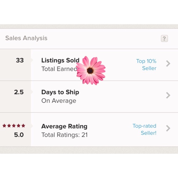 Please read ❤ - Picture 2 of 5