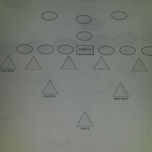 Meet your Posher, Ray