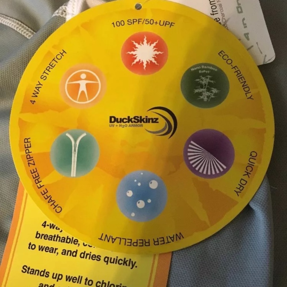 Sun Protection Zone - Picture 4 of 7
