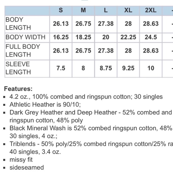 πLocal Graphic Tee!! - Picture 3 of 3