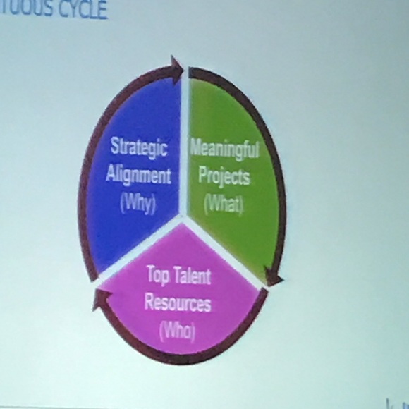 Meet your Posher, Buron - Picture 1 of 1