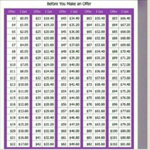 ‼️Please reference before making an offer‼️