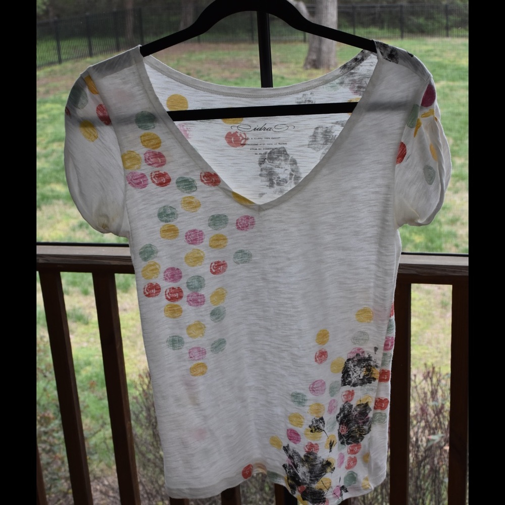 Anthropologie tee