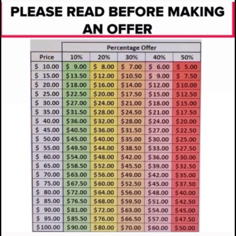 PLEASE READ BEFORE MAKING AN OFFER